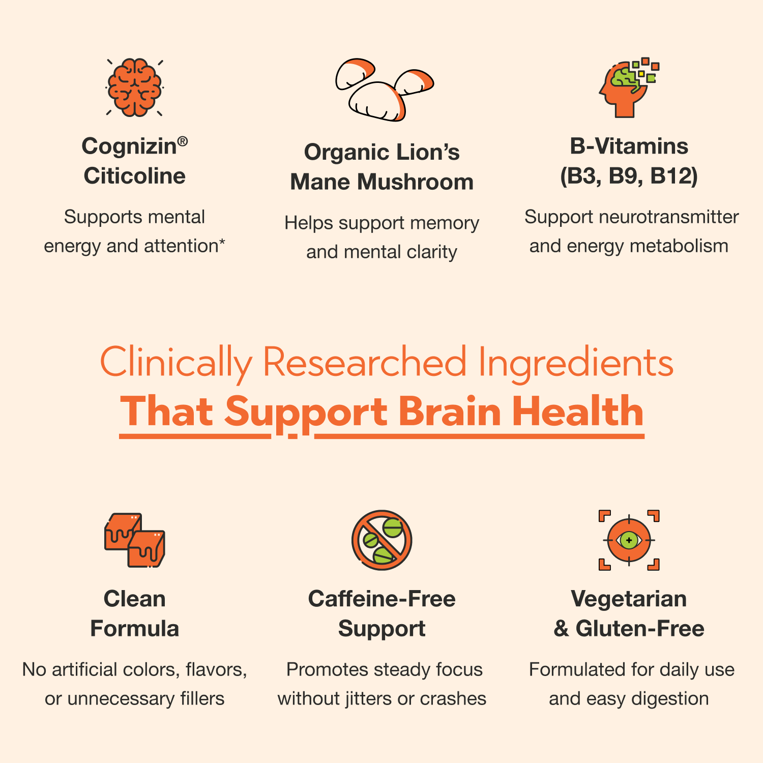 Sharp Brain Chews with Lion's Mane & Cognizin® Citicoline — Caramel Apple Flavor